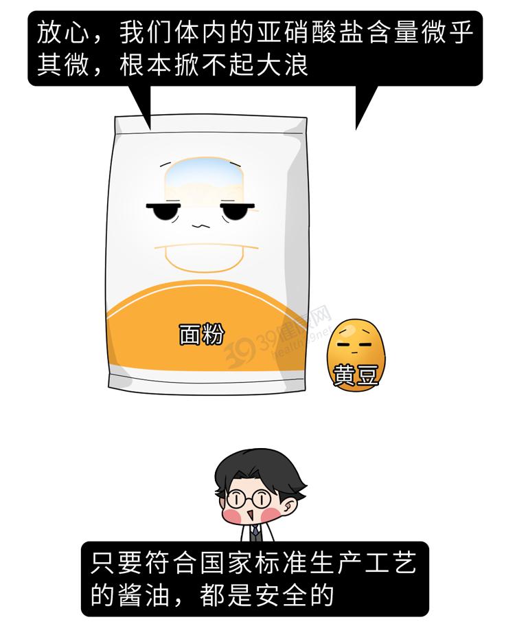 中國癌癥高發，是蠔油惹的禍嗎？提醒：3種調味品，不能亂用-圖4