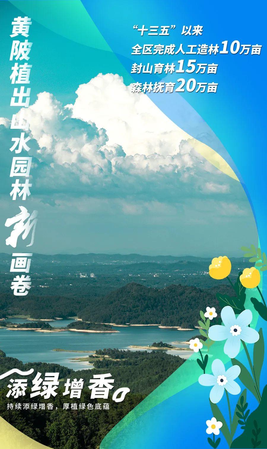 添綠增香 黃陂植出山水園林新畫(huà)卷-圖2