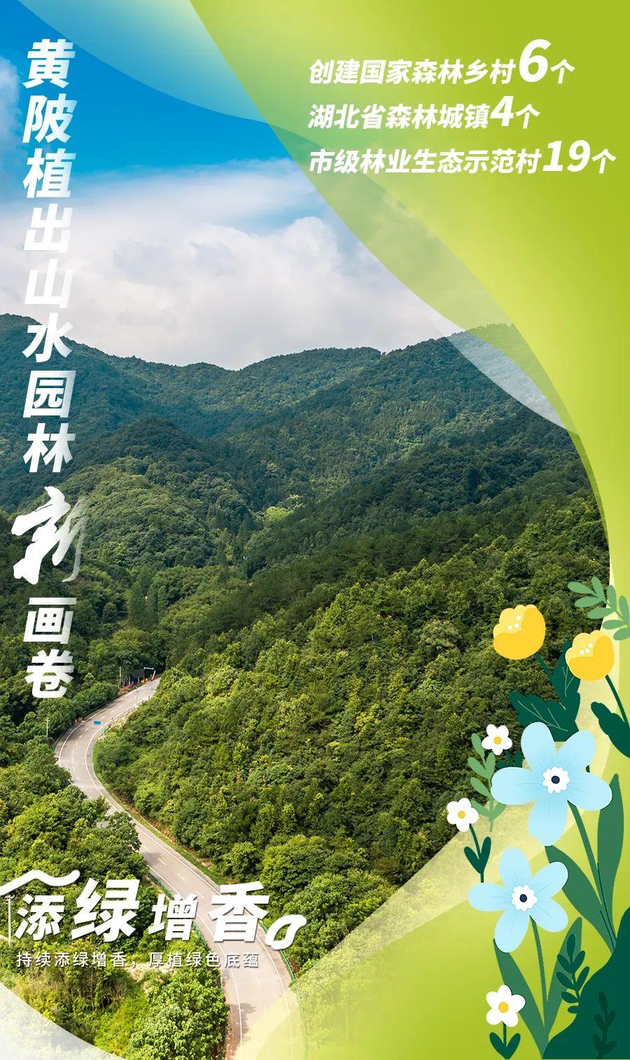 添綠增香 黃陂植出山水園林新畫(huà)卷-圖3